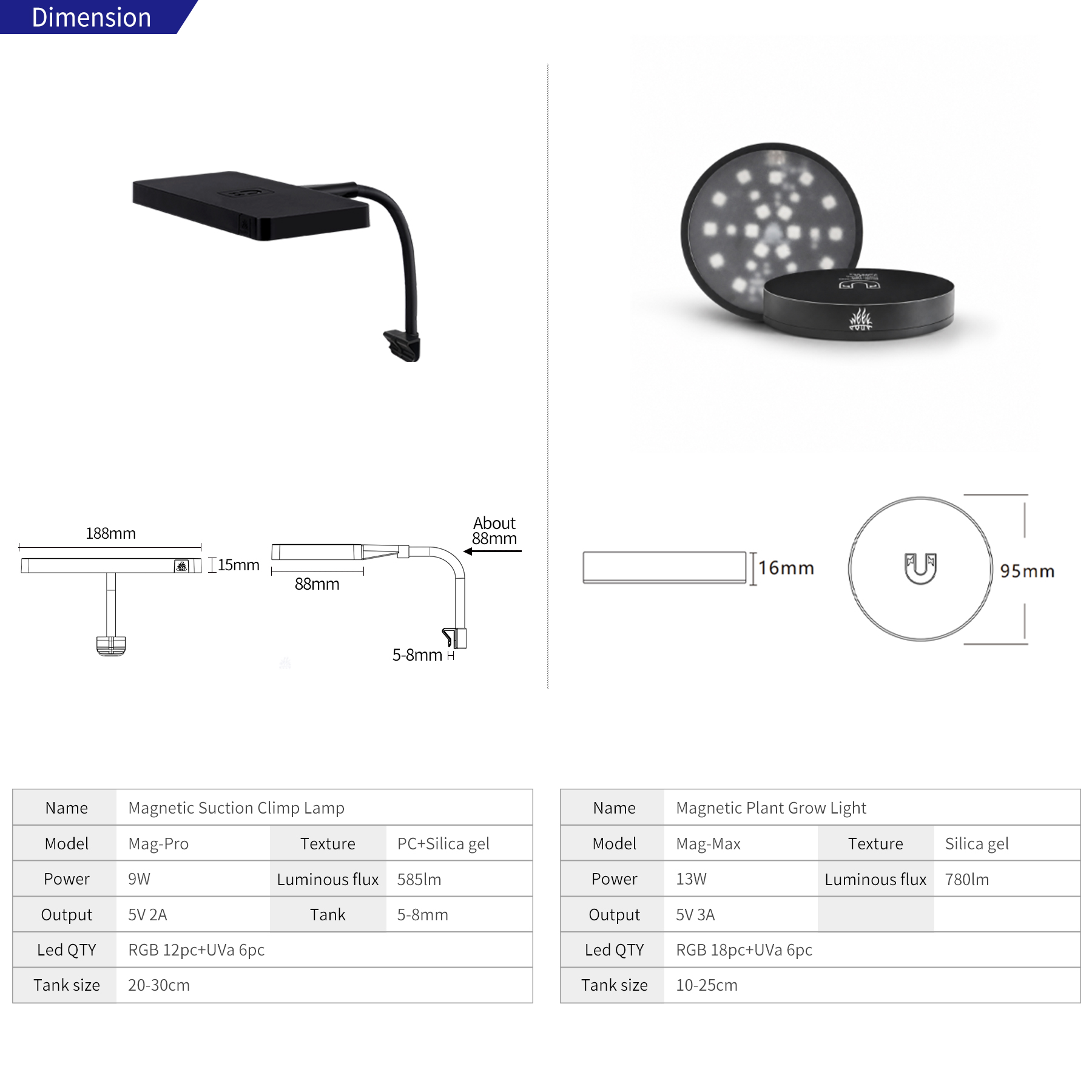 WEEK AQUA Mag-Pro Mag-Max Nano – Aquarium Plant Light Bewertung und Preis